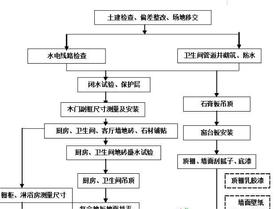 微信截图_20220825203942.png