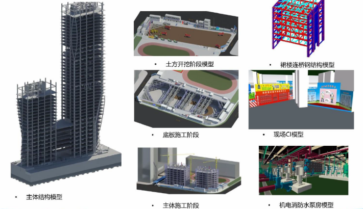 抚州高新区中药产业GMP标准厂房（一期）勘察、设计、采购、施工（EPC）总承包建设项目