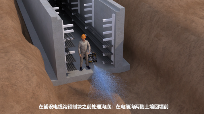 BIM工艺动画，白蚁防治施工工艺