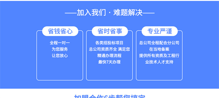 建筑工程资质加盟 旗下有90余家工程类公司，工程类资质100多项，成熟的资质共享模式  建筑工程资质加盟分公司，独立账户，保障资金安全！独立运营，自主开票！0挂靠费，更省钱！先办理后付费，更安心！共享总公司资质，人员，安许，业绩！免费提供投标常规资料！.jpg