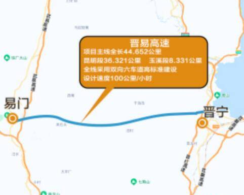 工程项目咨询资质