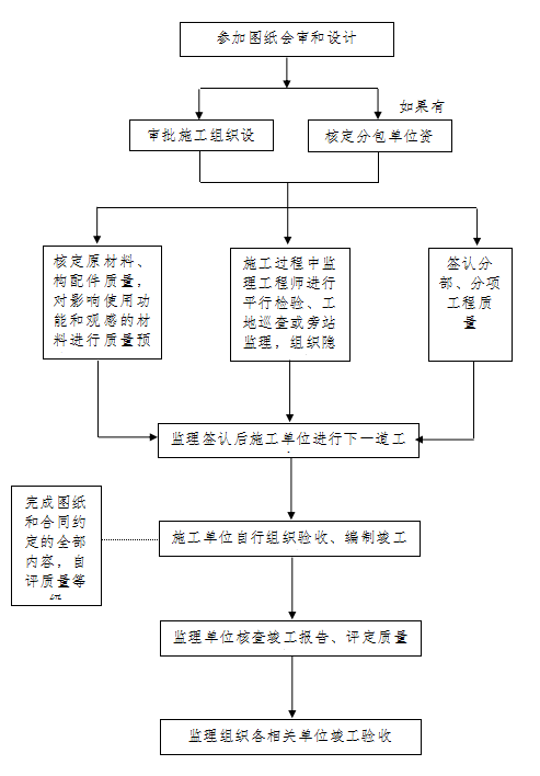 1691628911627382.png