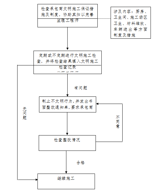 1691628911538919.png