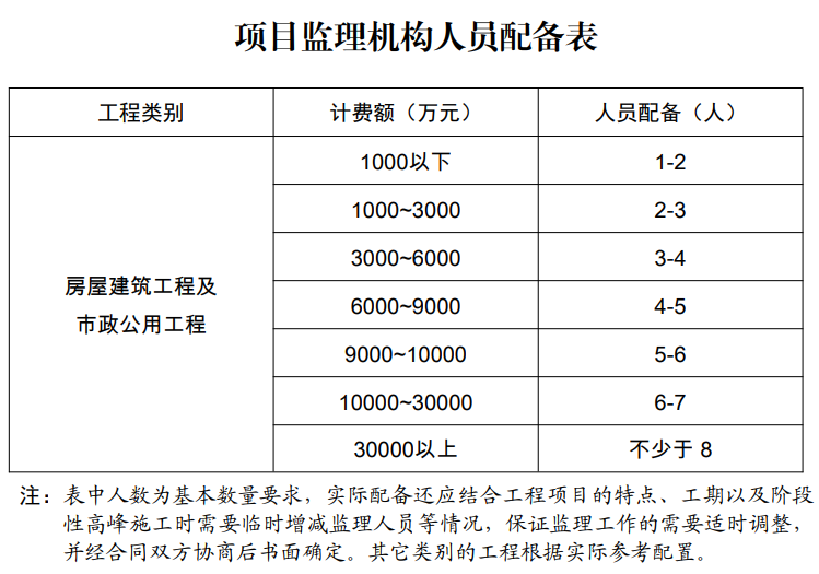 640_wx_fmt=png&wxfrom=5&wx_lazy=1&wx_co=1 (1).png