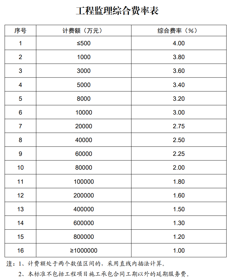 640_wx_fmt=png&wxfrom=5&wx_lazy=1&wx_co=1 (2).png