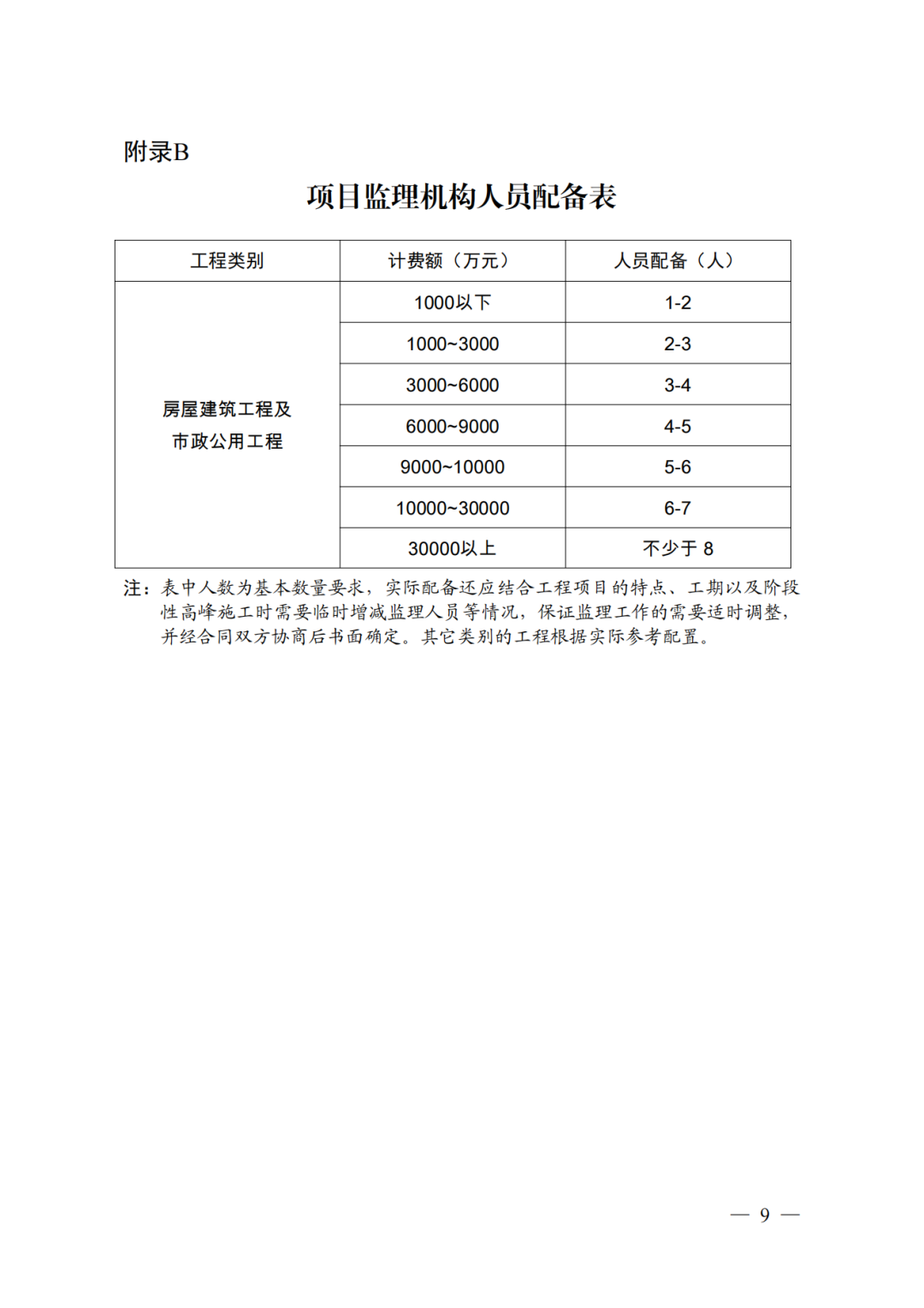 640_wx_fmt=png&wxfrom=5&wx_lazy=1&wx_co=1 (15).png