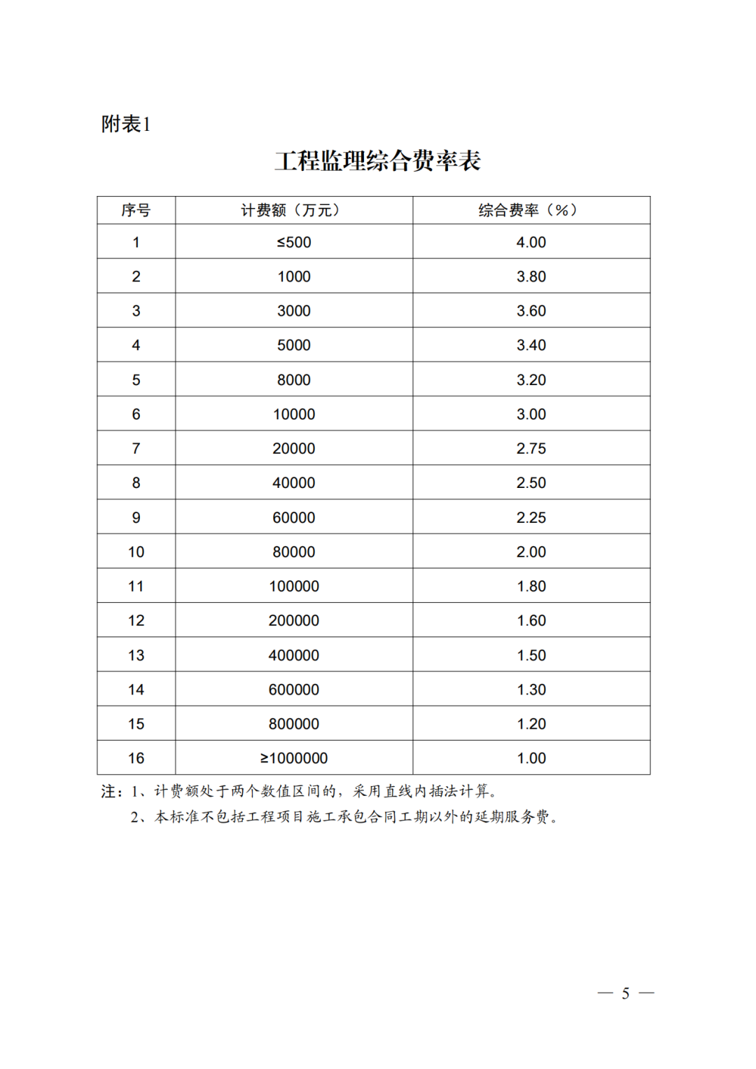 640_wx_fmt=png&wxfrom=5&wx_lazy=1&wx_co=1 (11).png