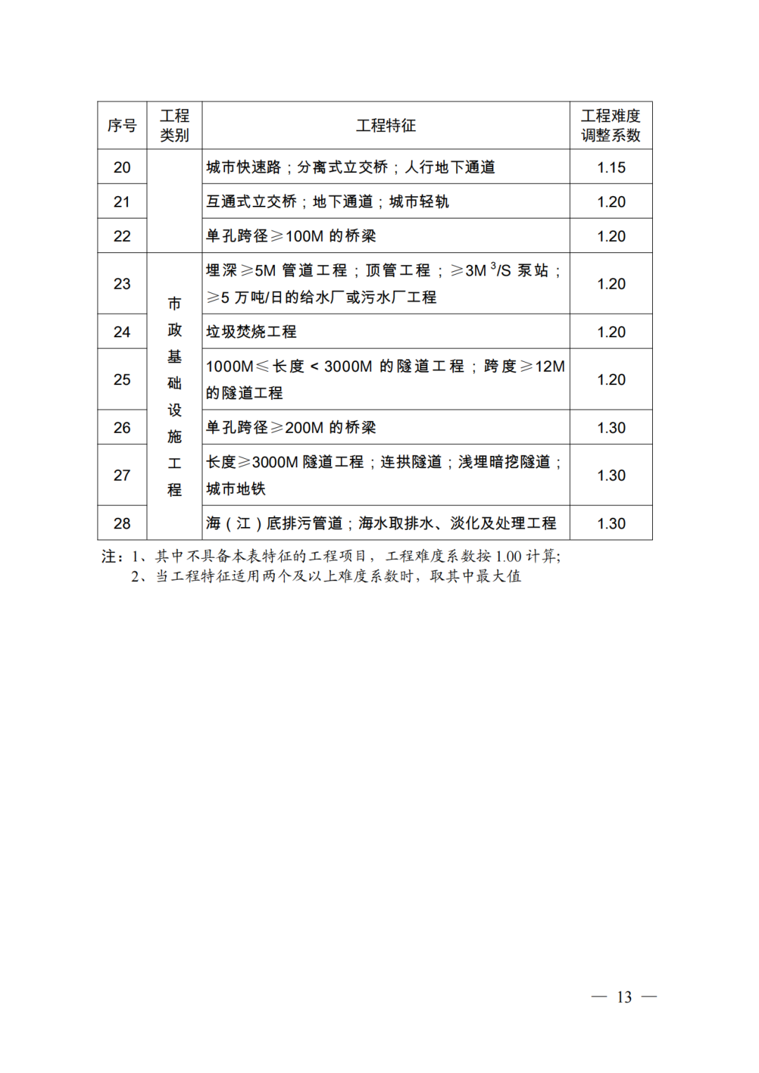 640_wx_fmt=png&wxfrom=5&wx_lazy=1&wx_co=1 (19).png