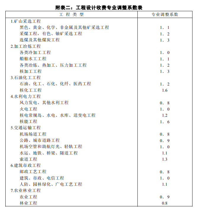 640_wx_fmt=png&wxfrom=5&wx_lazy=1&wx_co=1 (1).png