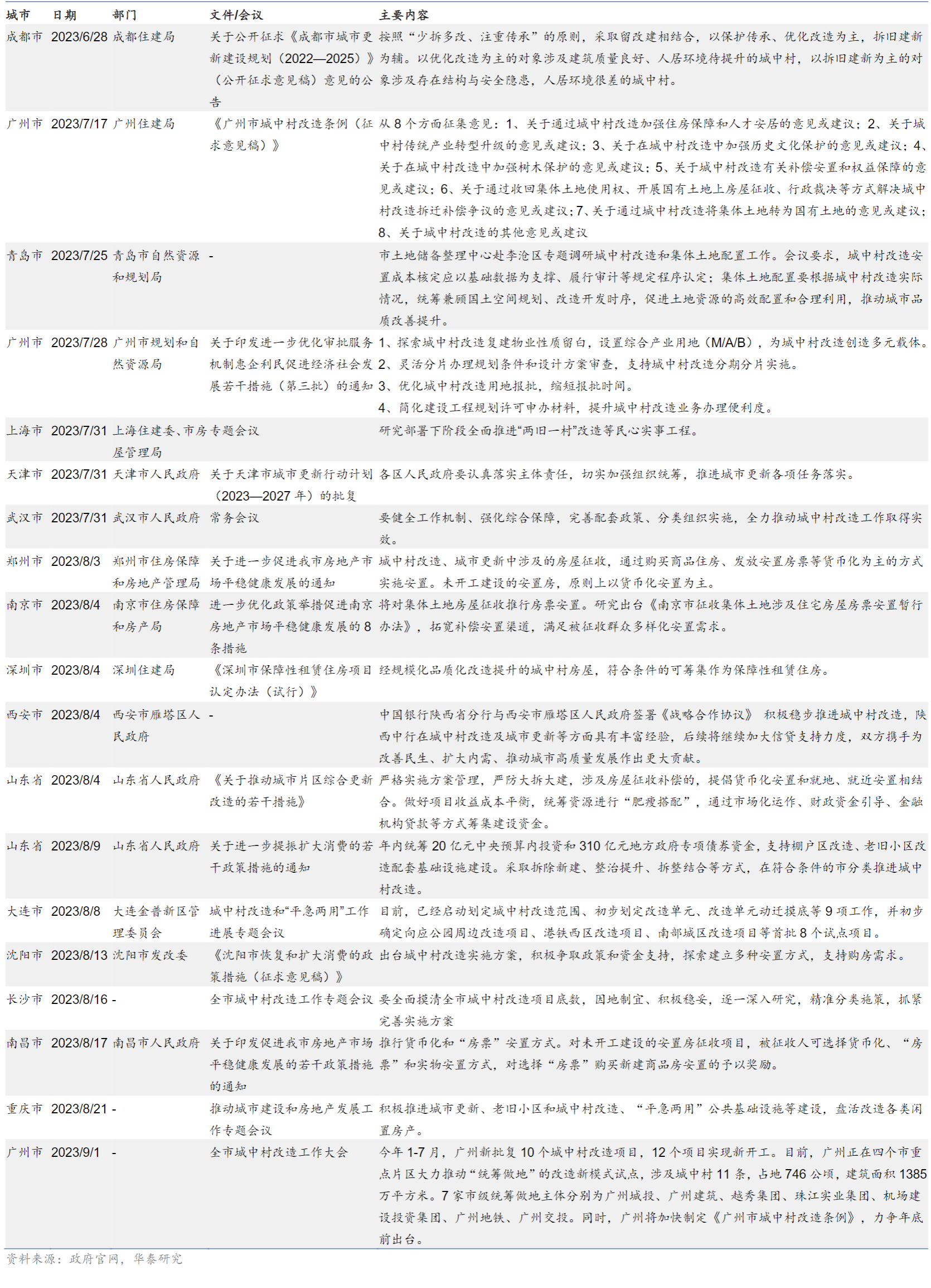 微信图片_20230925154407.png