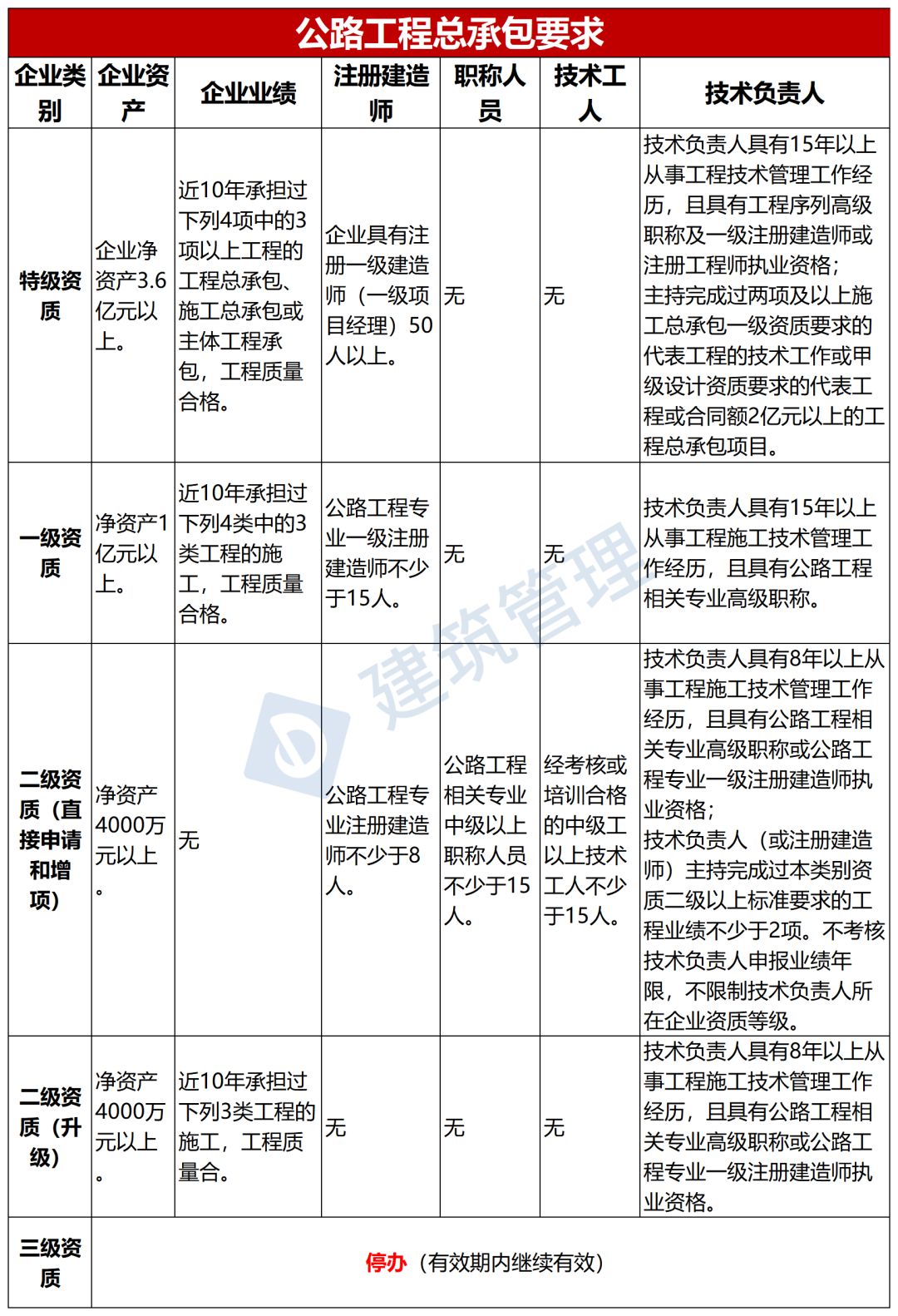 get (2).png
