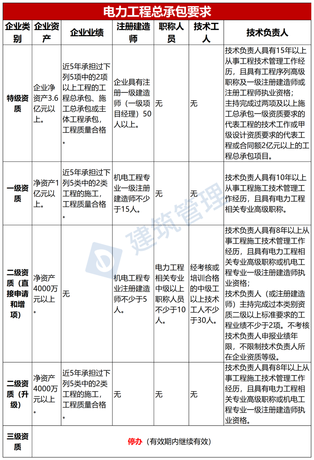 get (4).png