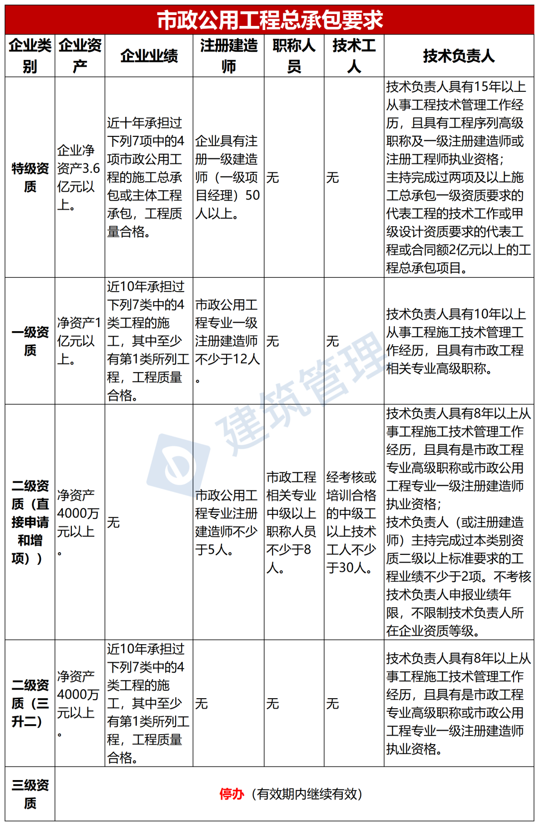 get (1).png