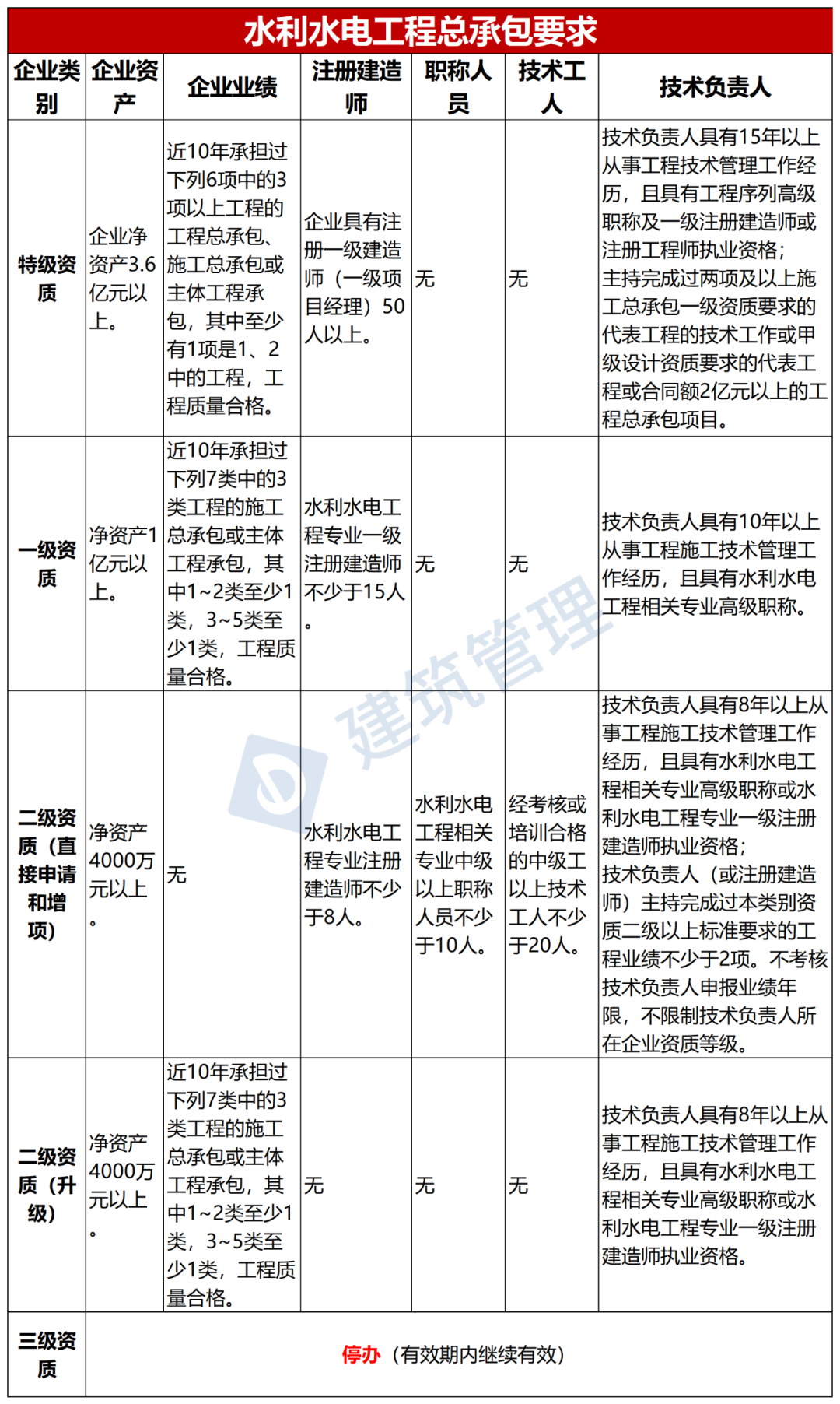 get (3).png