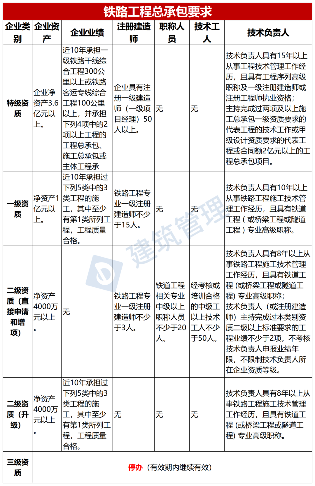 get (9).png