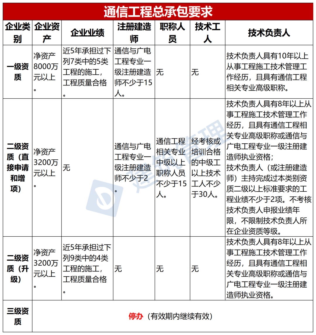 get (10).png