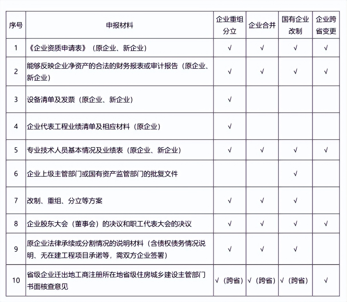 fa481b87ea3b4ed78e3b7837b1e6c830~tplv-obj.jpg