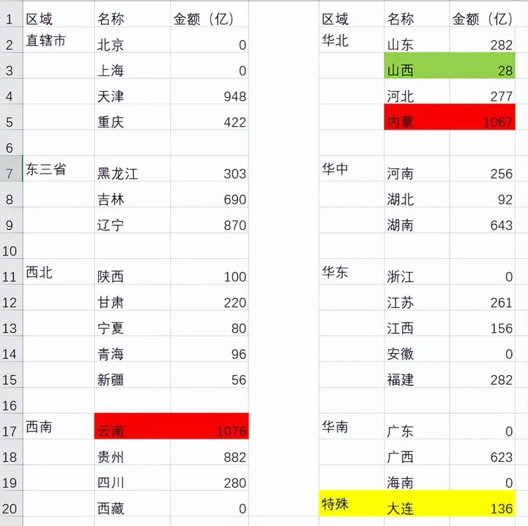 73a40ed370ea48dfa02a1280d748e1cd~tplv-obj.jpg