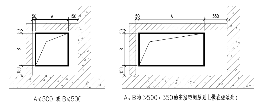 0d456499275f4310a23b7d6ce695f678~tplv-obj.png