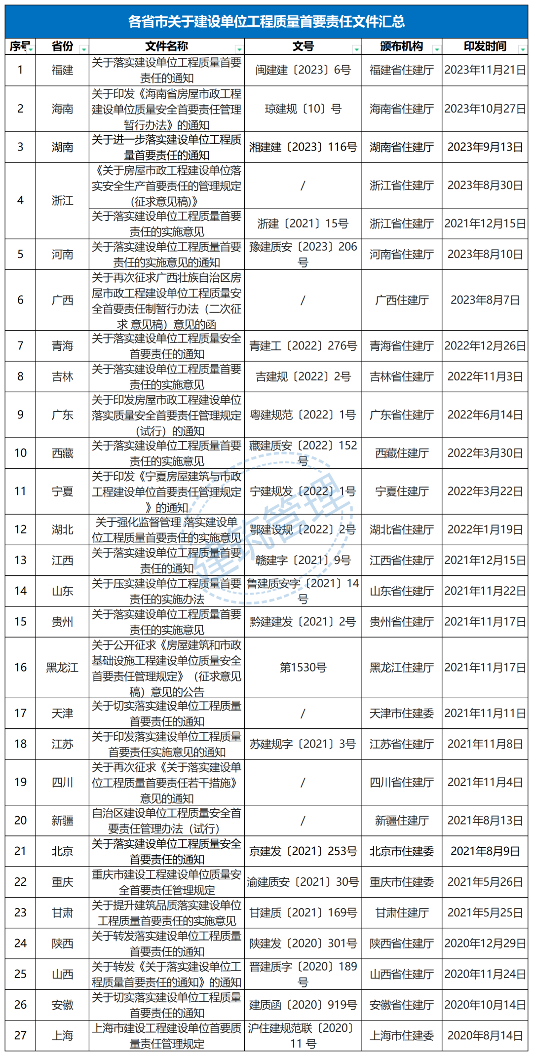 d50707746d184b2c9a4b69be80b14aba~tplv-obj.png