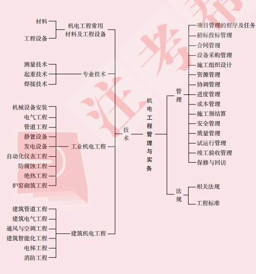 微信截图_20231128101423.png