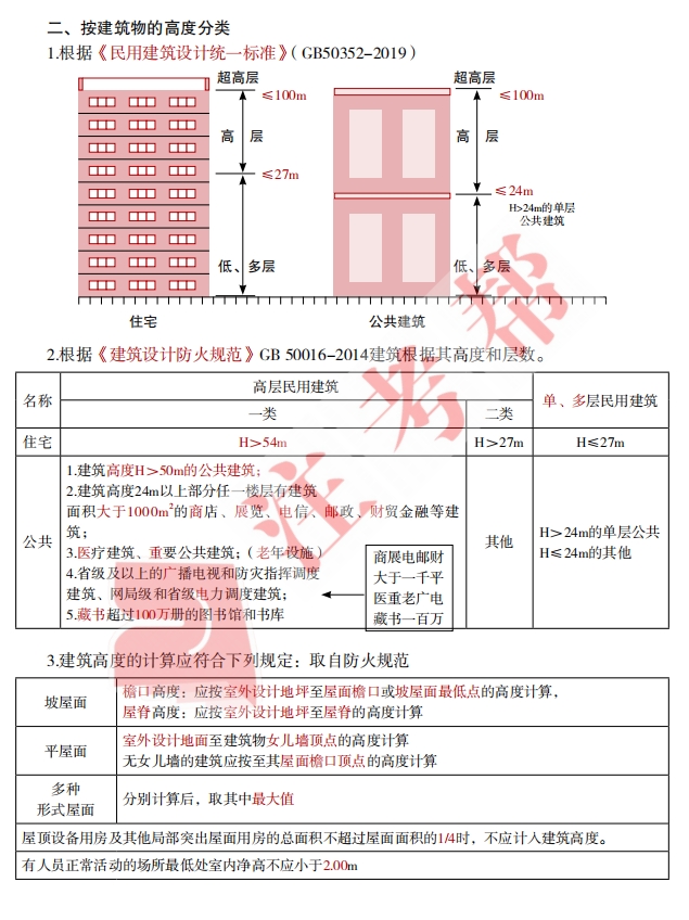 微信截图_20231128101309.png