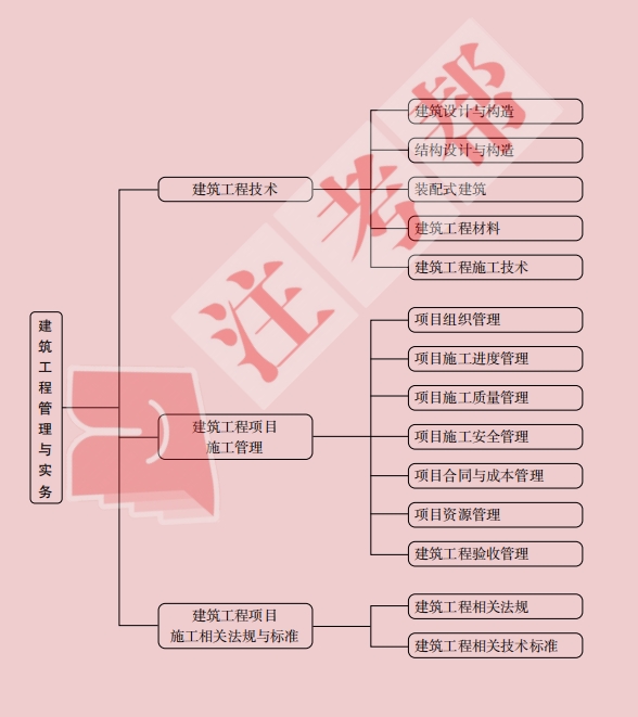 微信截图_20231128101252.png