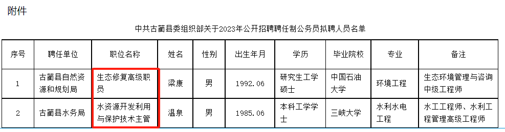 8f275d3fd9964abbb8068dd17981e723~tplv-obj.png