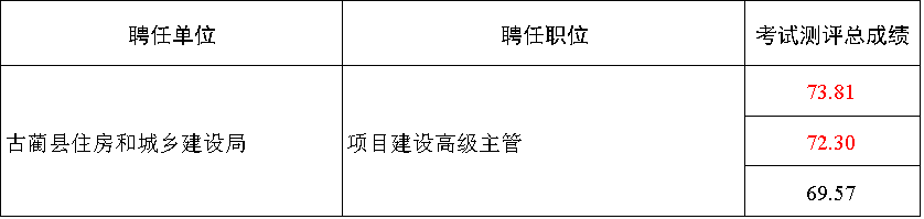 c5d67e30a4c04e91b92429d4372218c8~tplv-obj.png