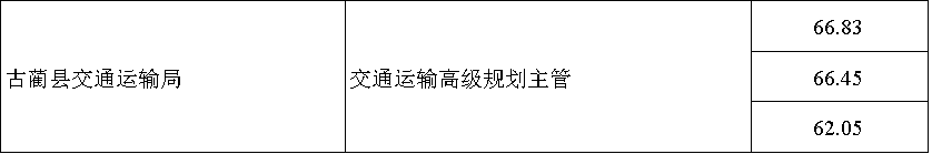 5e66a53543e644c98e4be37505b746f7~tplv-obj.png