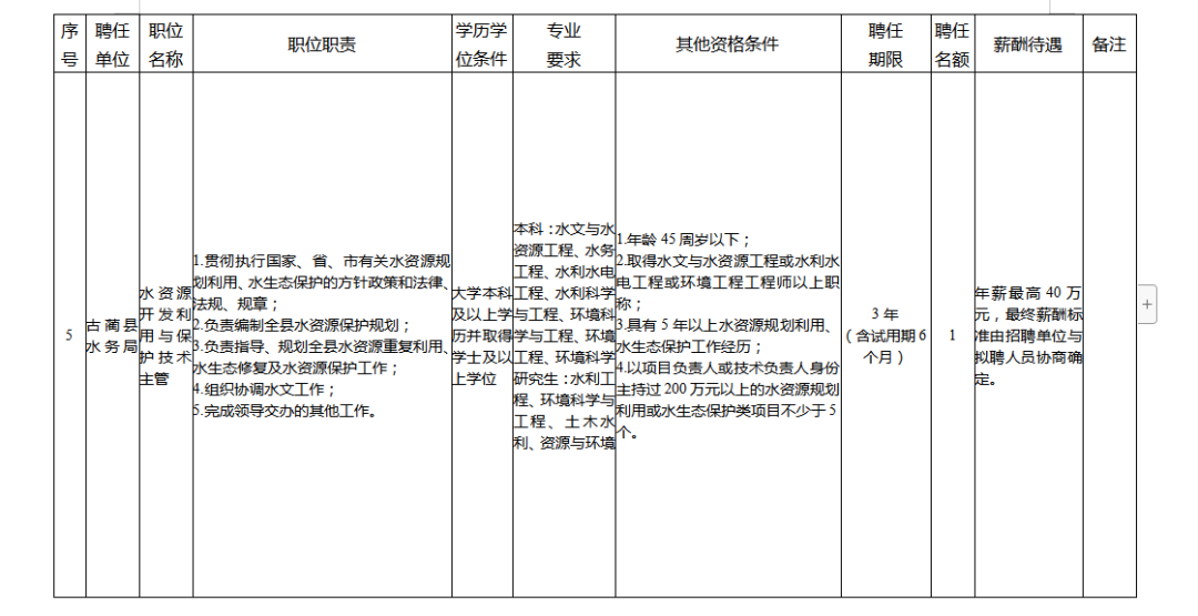 1118a64f6d6e416c8bd2af1c8e276b59~tplv-obj.png