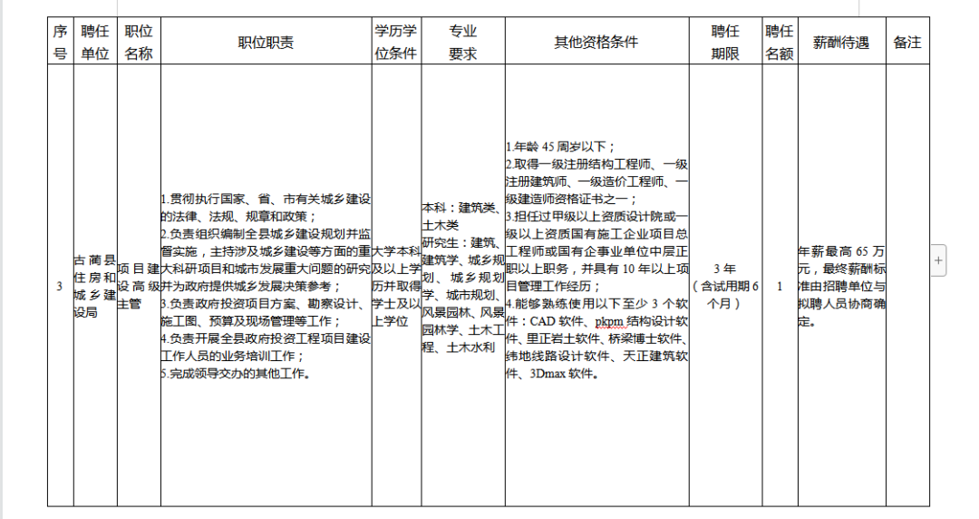 166ed25cbbdb402bac9e4ec97b355a45~tplv-obj.png