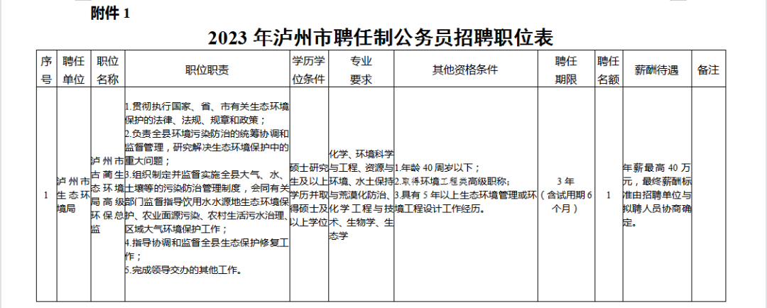 795b5f32df87478789d2352ee3cf0356~tplv-obj.png