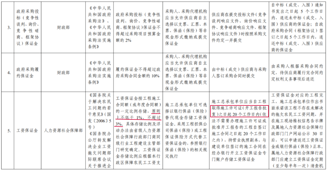 56197fcff40445fc80bbba98ffa0aac8~tplv-obj.png