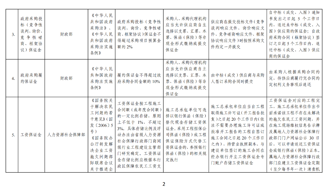 d4c41b4c972c4d2ba768365e44a54182~tplv-obj.png