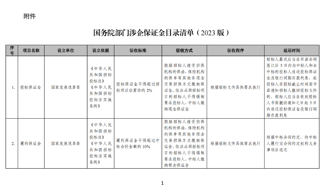 7e48ee3180344cd7a036749425fb1a39~tplv-obj.png