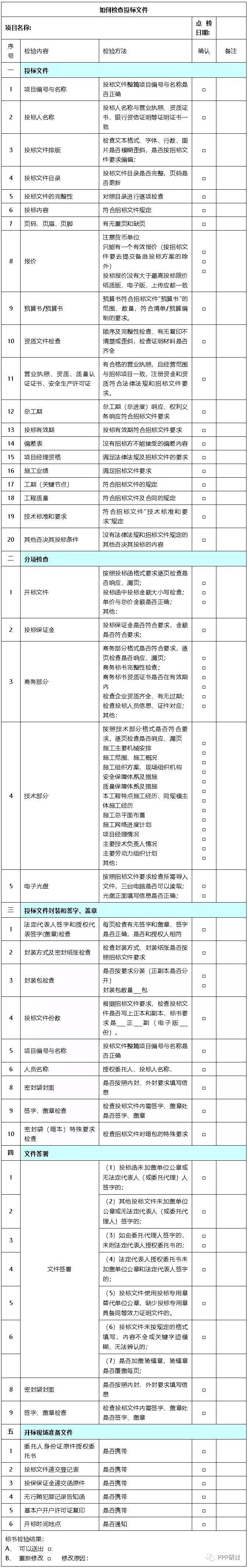 b5b3dec22d4142489bcd9a54c08704d5~tplv-obj.jpg