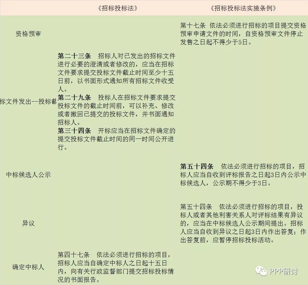 c8c79f554ae045e4b54b75a80a0b9869~tplv-obj.jpg