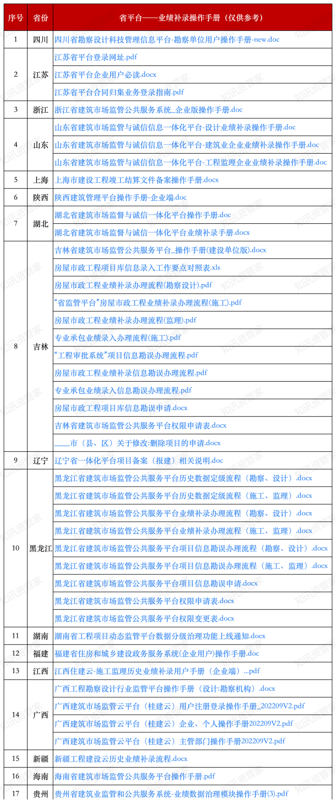 8cce8b0c05df415fb59db381487d3cf7~tplv-obj.png