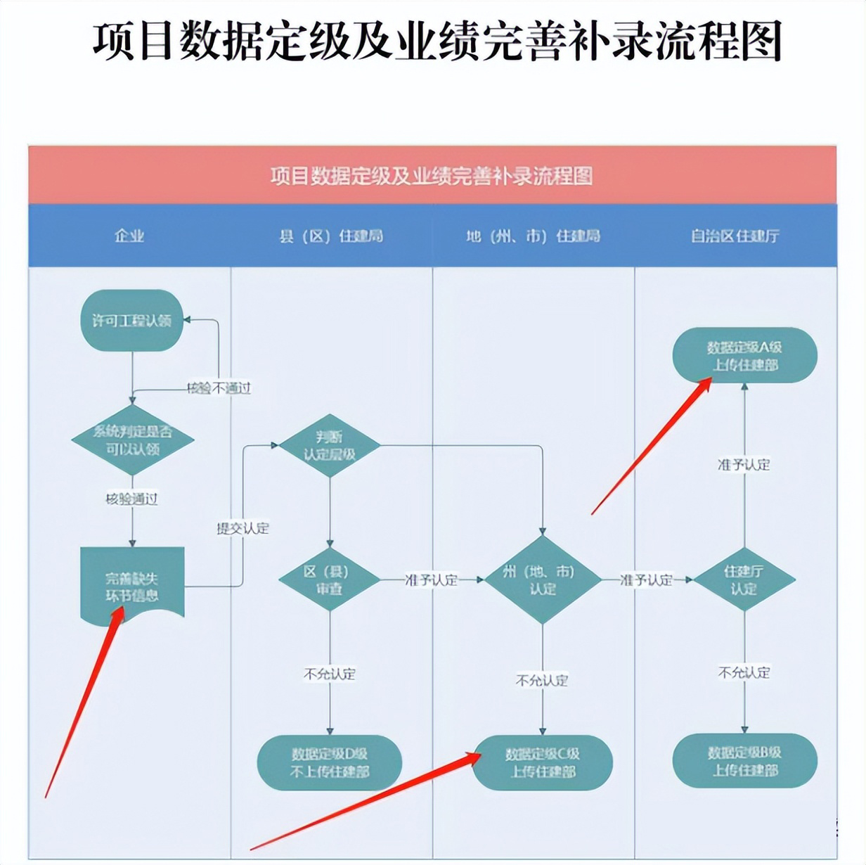 ca58a93b422948818e6e28b419e79f40~tplv-obj.jpg