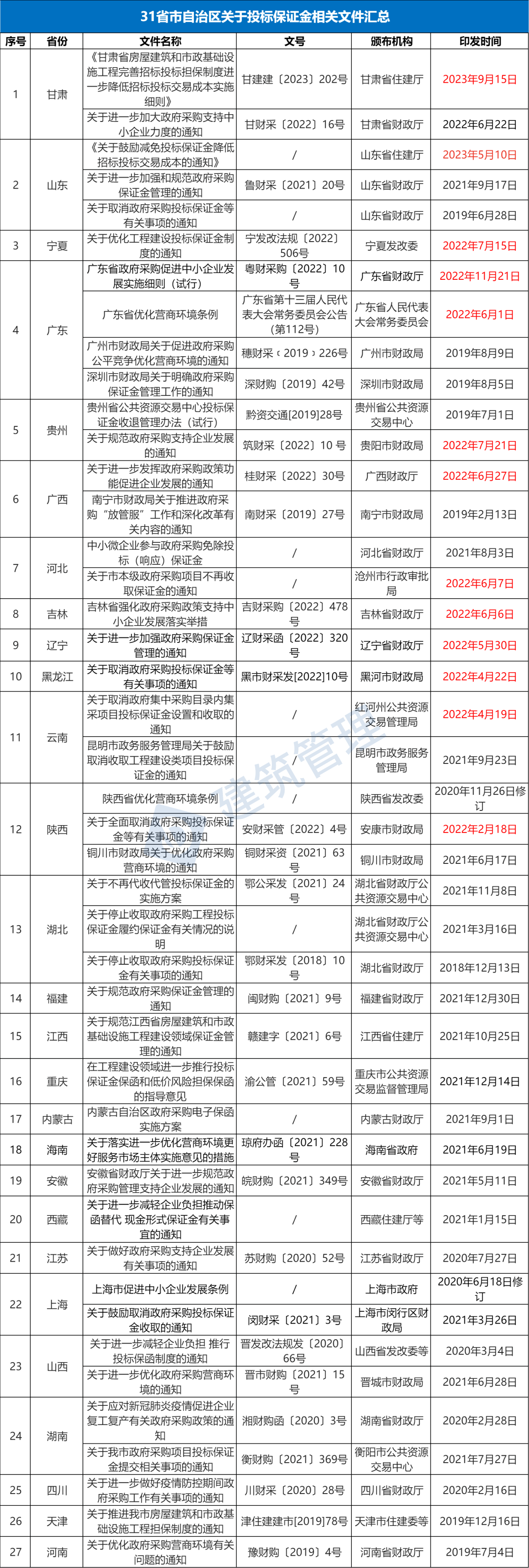 a296650f255e433c8a526f1d0863e0cc~tplv-obj.png