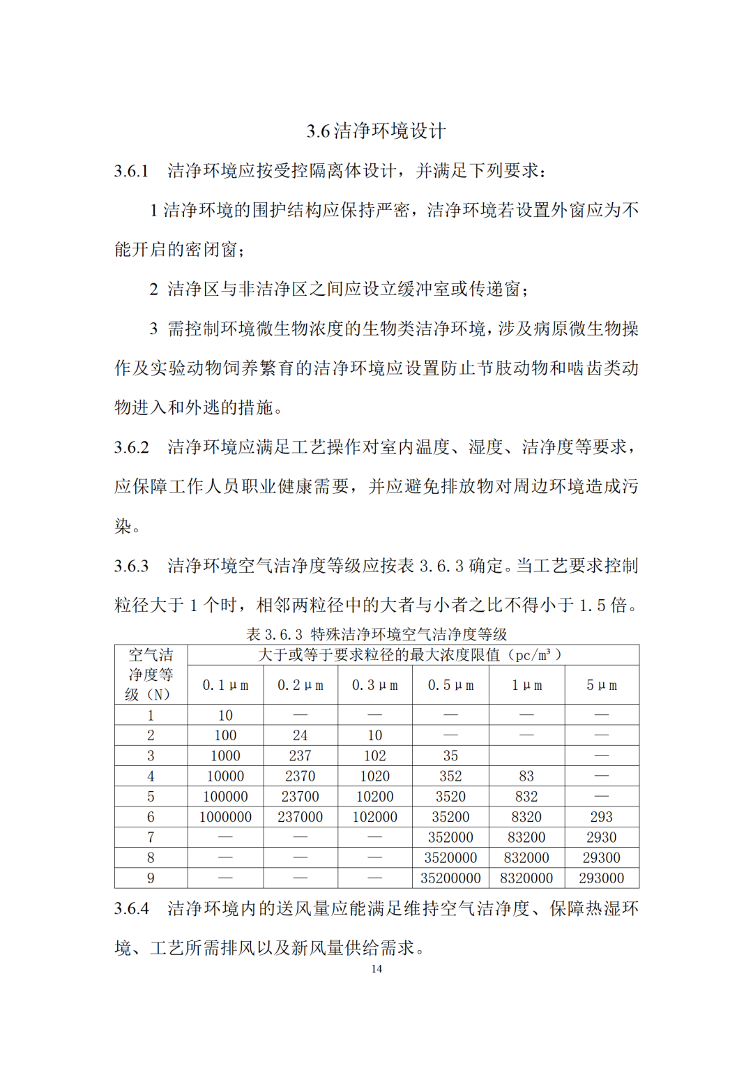 cbcb577865644205b3e80cb6c315ec14~tplv-obj.png