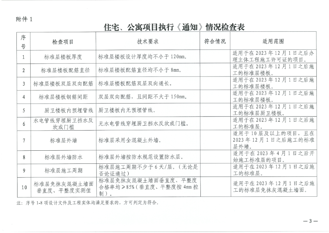 a6bedaba019243b2932b3f580322eb3a~tplv-obj.png