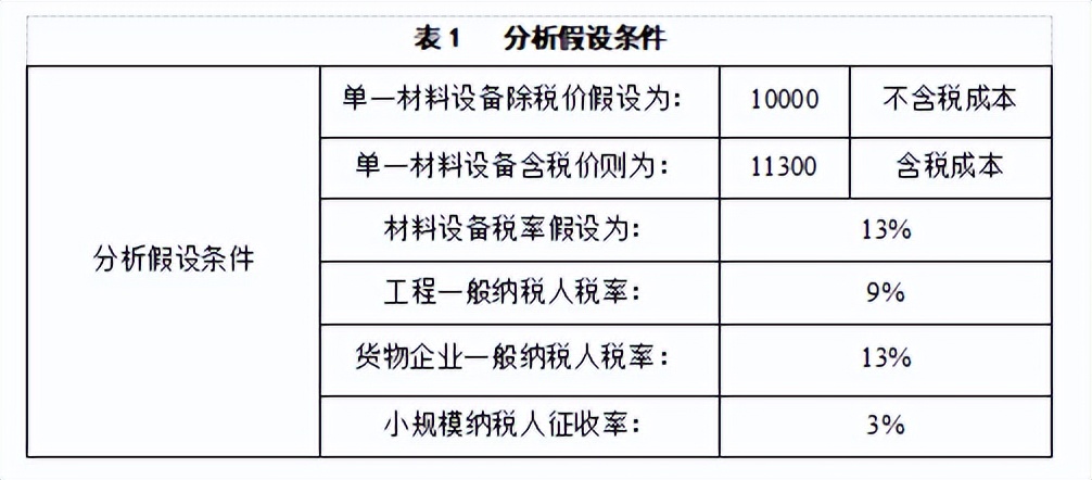 2d96efe7c8074a019af7afe4e768d4ec~tplv-obj.jpg