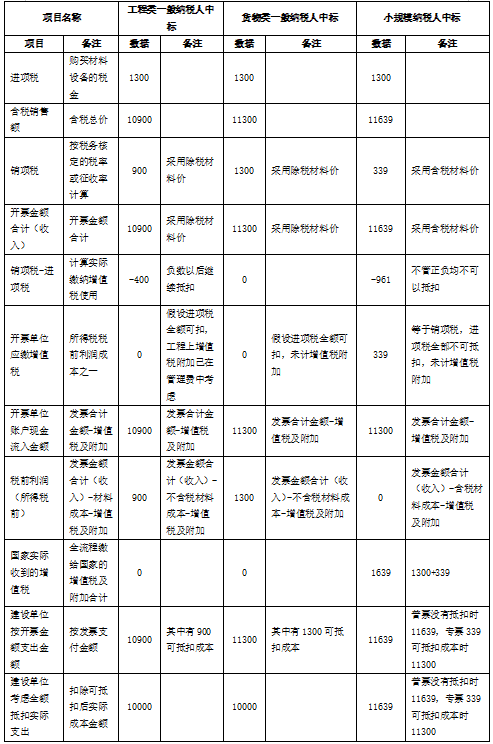 675cab9a44824c71b4a8a898f9cc92be~tplv-obj.png