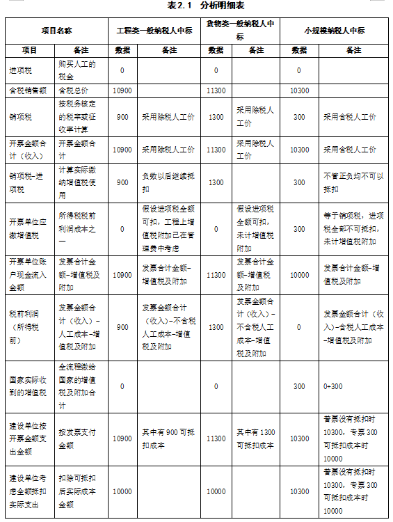 45f7a6c749ce4f389df49ce601259217~tplv-obj.png