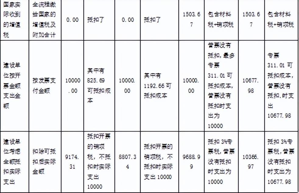 eafe59f91d874e2e8af016e9269c38c7~tplv-obj.jpg