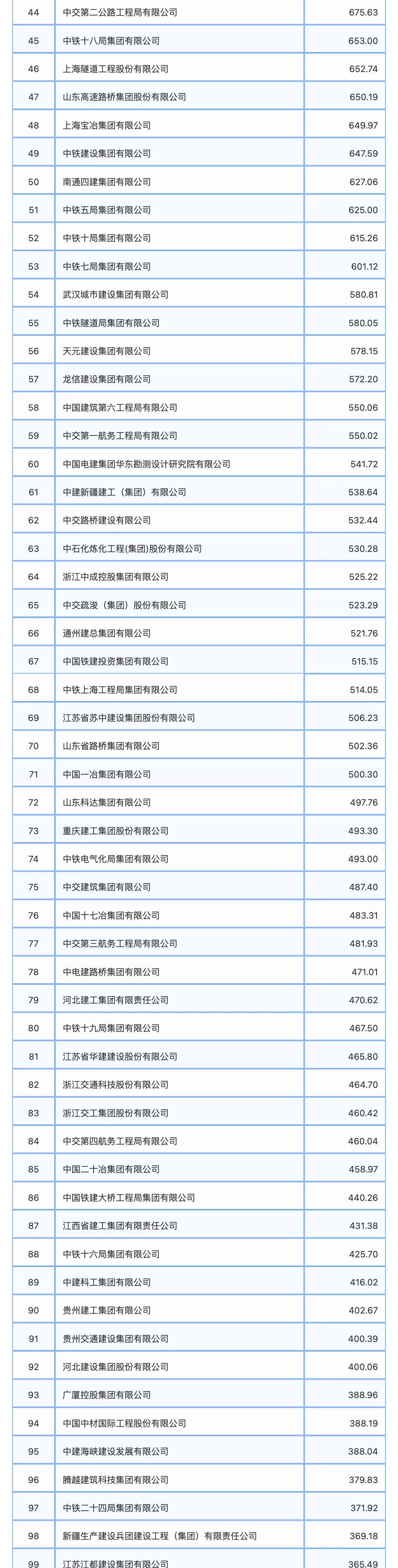 a0417e774e784c4a9565209a5e6eb822~tplv-obj.jpg
