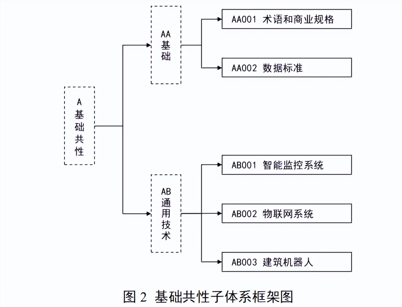 1ee01070efca4daaaf13431a20be9293~tplv-obj.jpg