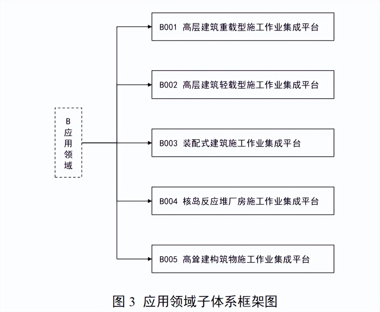 b2aa41a8bf7042f0aff3a50adeef56c7~tplv-obj.jpg